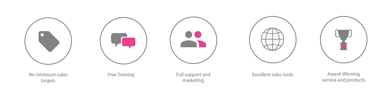 Hello Telecom VoIP reseller partner icons Hello Telecom VoIP reseller partner icons