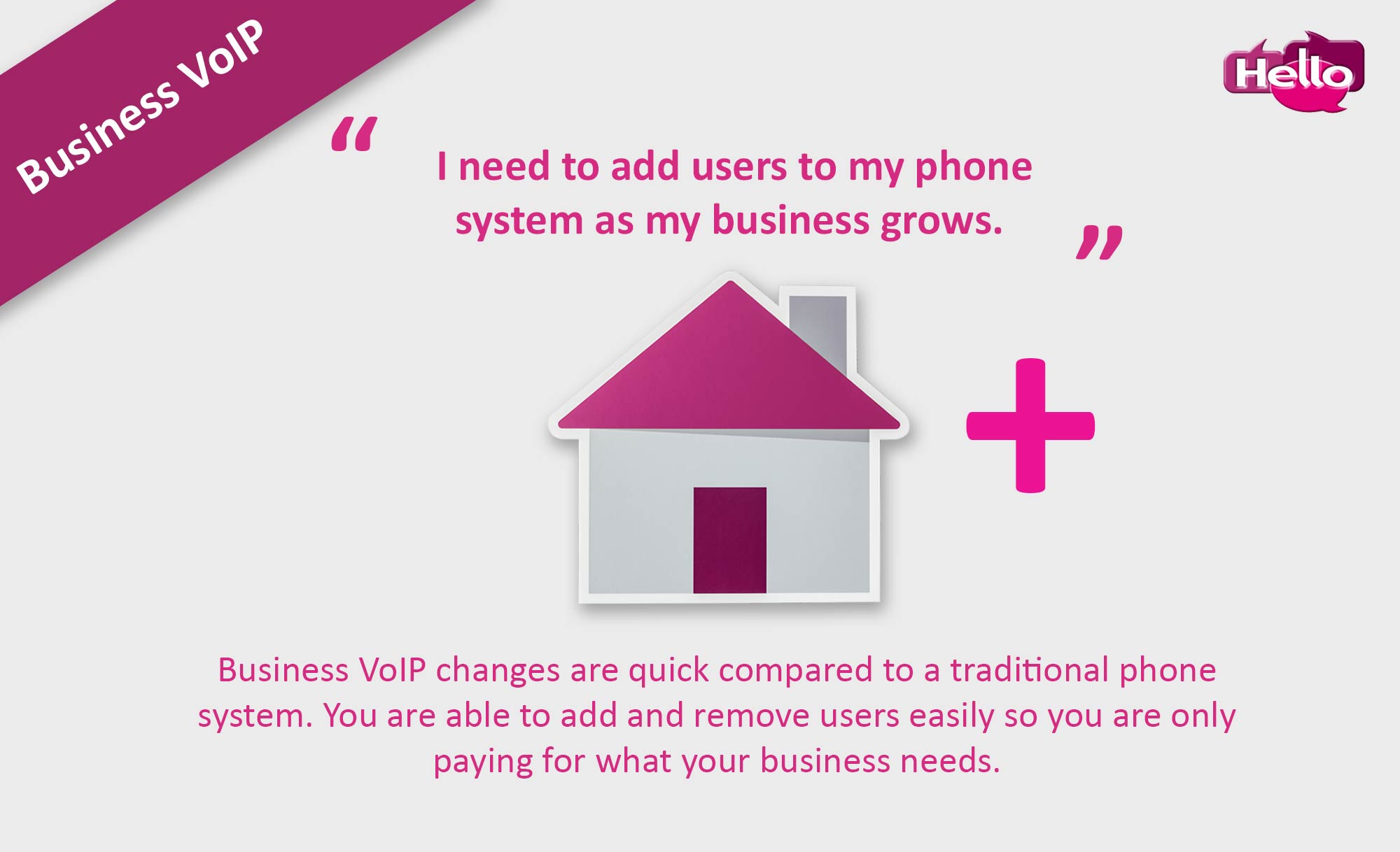 Hello Telecom Small business VoIP Flexible Hello Telecom Small business VoIP Flexible
