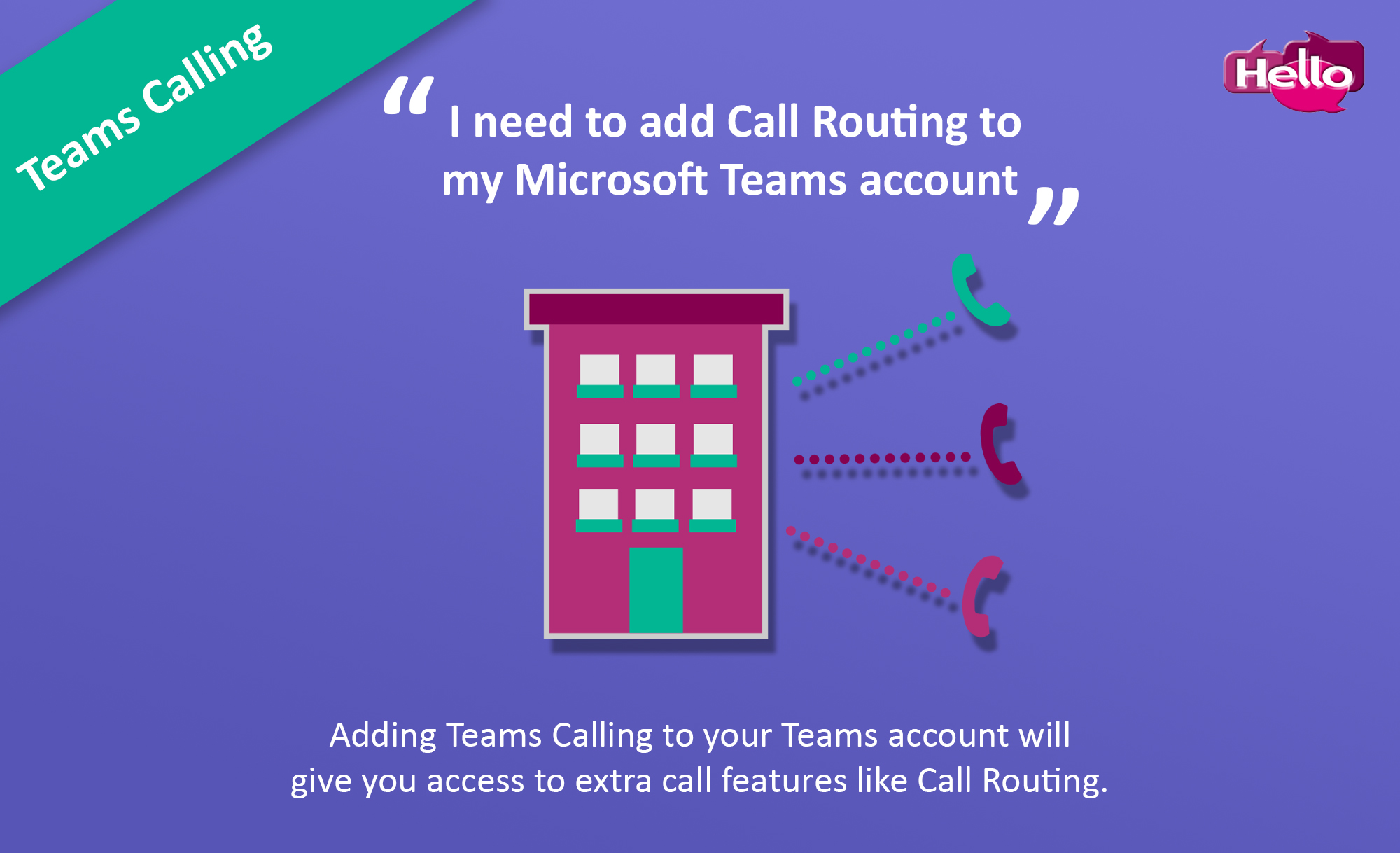 Hello Teams Calling Benefits Hello Teams Calling Benefits